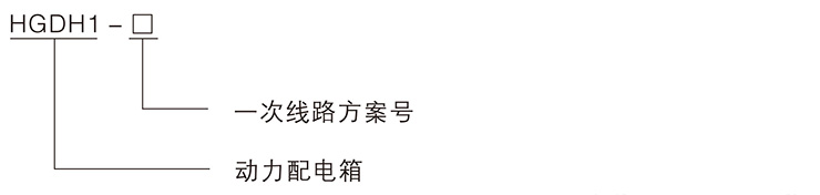 產(chǎn)品型號(hào)及含義